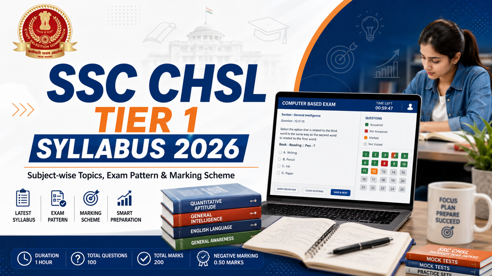 SSC CHSL Tier 1 Syllabus 2026