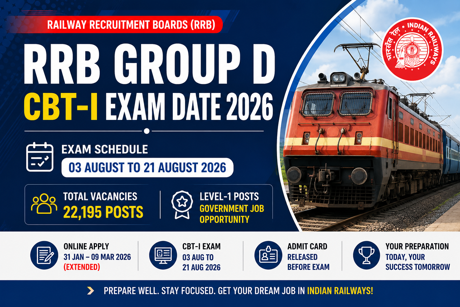 RRB Group D CBT-1 Exam Date 2026 Out: Check Exam Schedule, Vacancy, Eligibility & Latest Updates